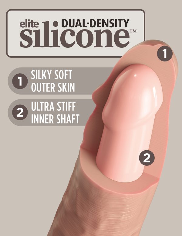 King Cock Elite Deluxe Body Dock Kit - Image 2