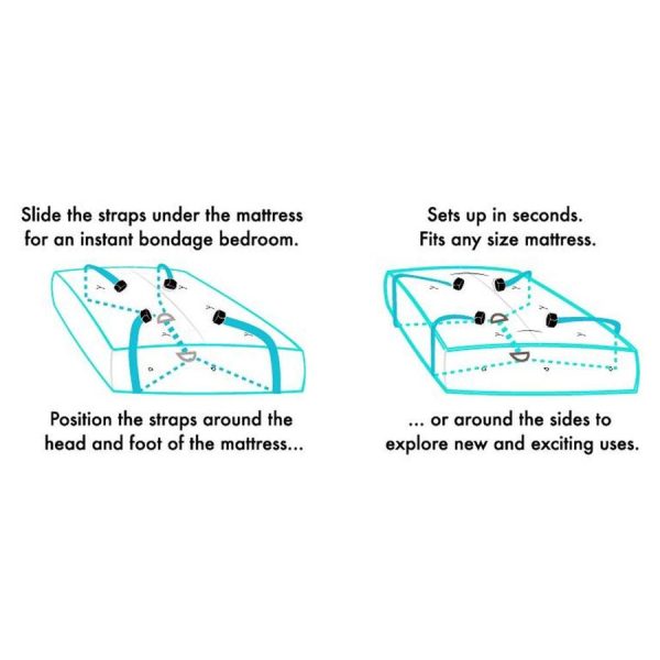 Sex & Mischief Bed Bondage Restraint Kit - Image 2