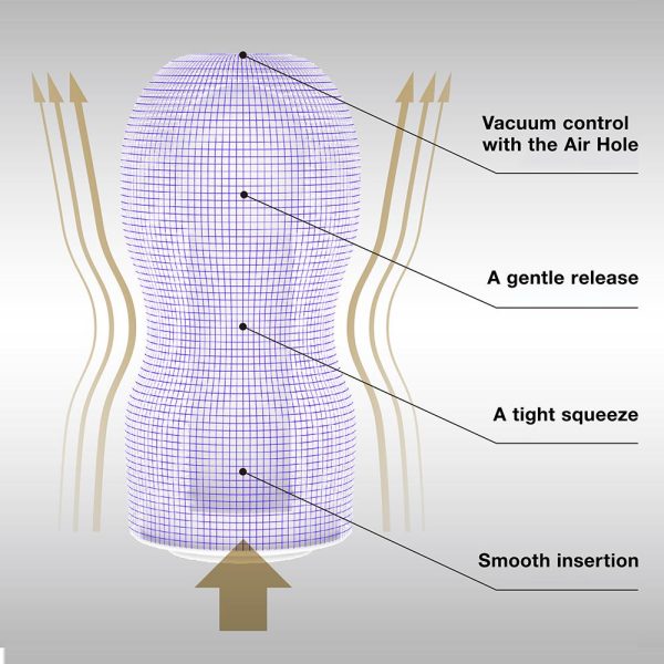 Premium Original Vacuum Cup (net)(out End Mar) - Image 6