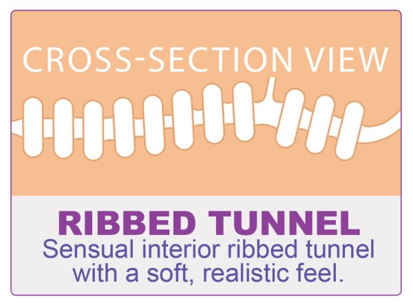 Cloud 9 Pleasure Pussy & Ass Lifesize Body Mold - Image 5